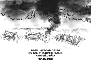 Nhìn lại toàn cảnh sự tàn phá kinh hoàng của SIÊU BÃO YAGI